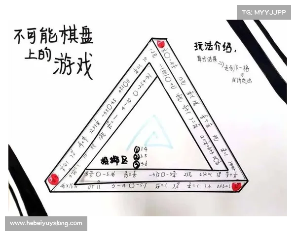 挑战数学技能的游戏,来试试吧!(挑战你的数学技能:来试试这款游戏!) 挑战数学技能的游戏,来试试吧!(挑战你的数学技能:来试试这款游戏!)